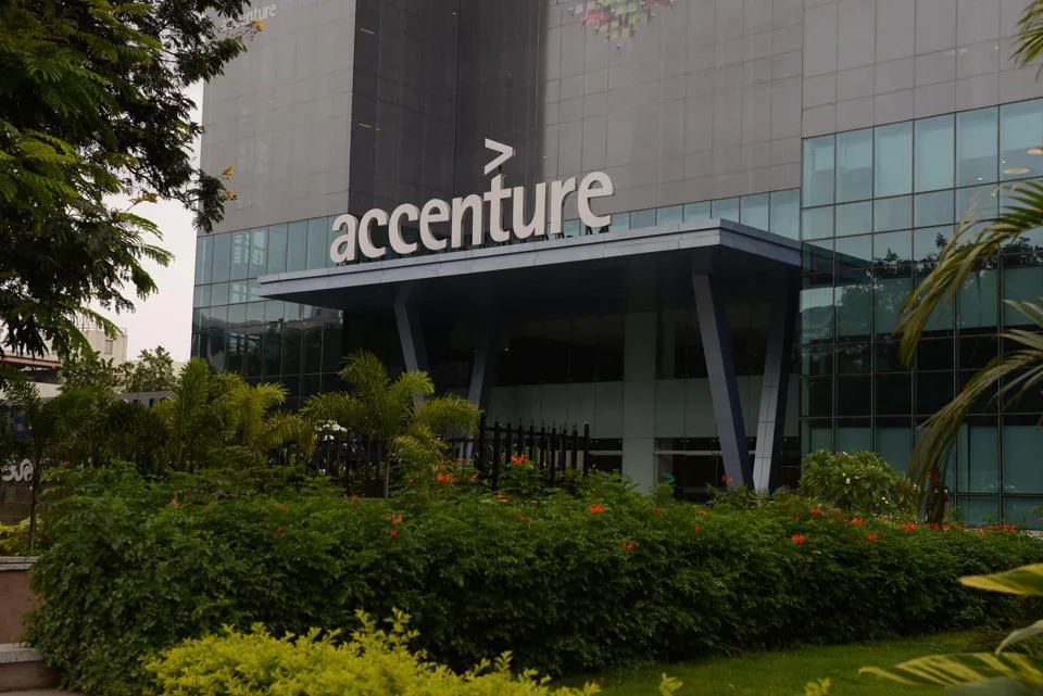 Accenture Interview Questions and Answers