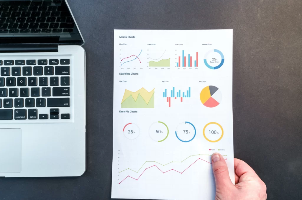 Integrated Business Solution