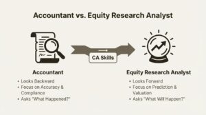 An infographic comparing the roles of an accountant and an equity research analyst, a key concept for Equity Research Interview Questions