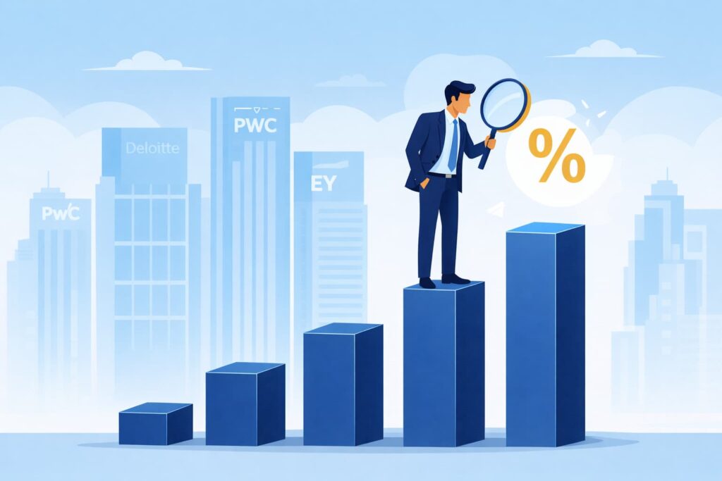 Salary Negotiation Tips for Chartered Accountants CA Monk